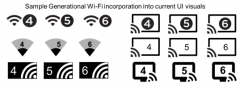 第六代WIFI誕生，802.11ax獲封WiFi 6