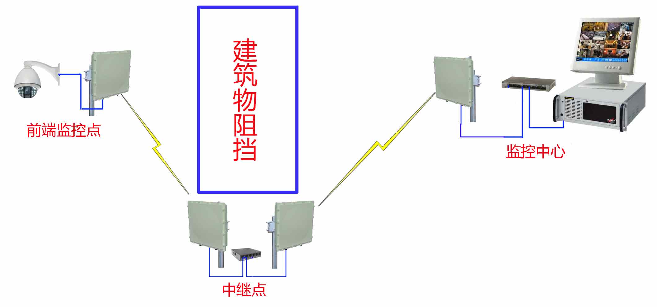 平安城市2.png 平安城市2.png