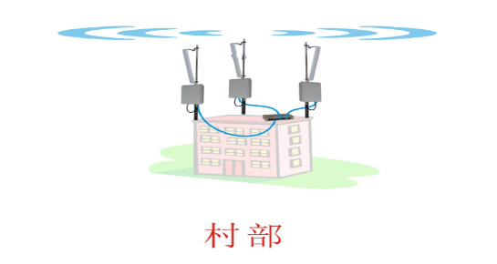 平安農(nóng)村3.png 平安農(nóng)村3.png