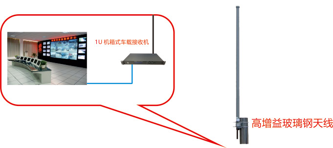 漁政方案6.jpg 漁政方案6.jpg
