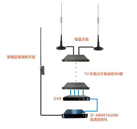 漁政方案5.jpg 漁政方案5.jpg