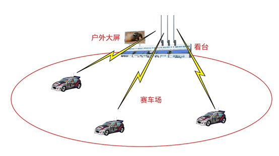 深方方案設(shè)計.png 深方方案設(shè)計.png