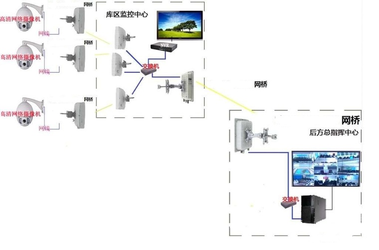 點(diǎn)擊查看大圖